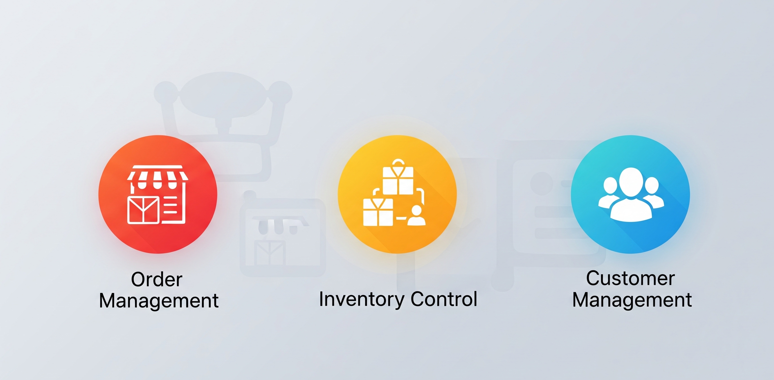 Order Management, Inventory Control, and Customer Management Features